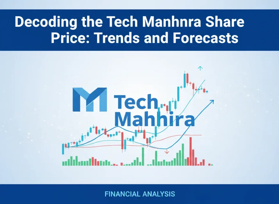 tech mahindra share price