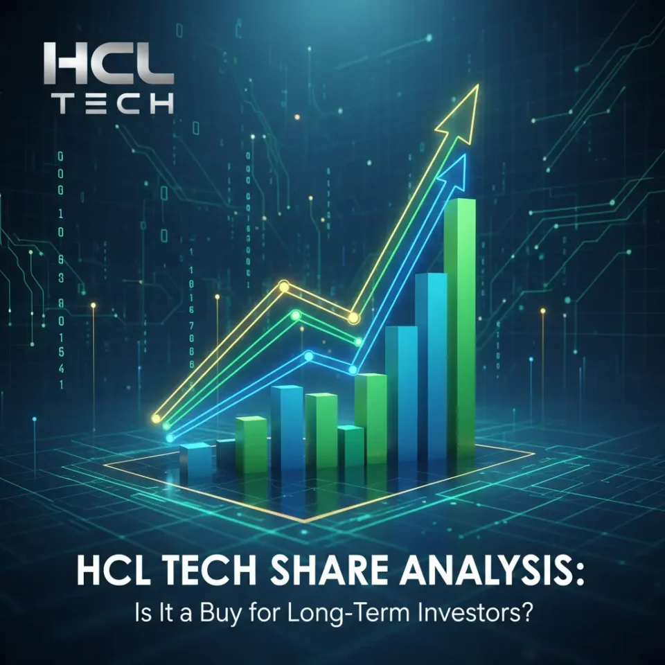 hcl tech share
