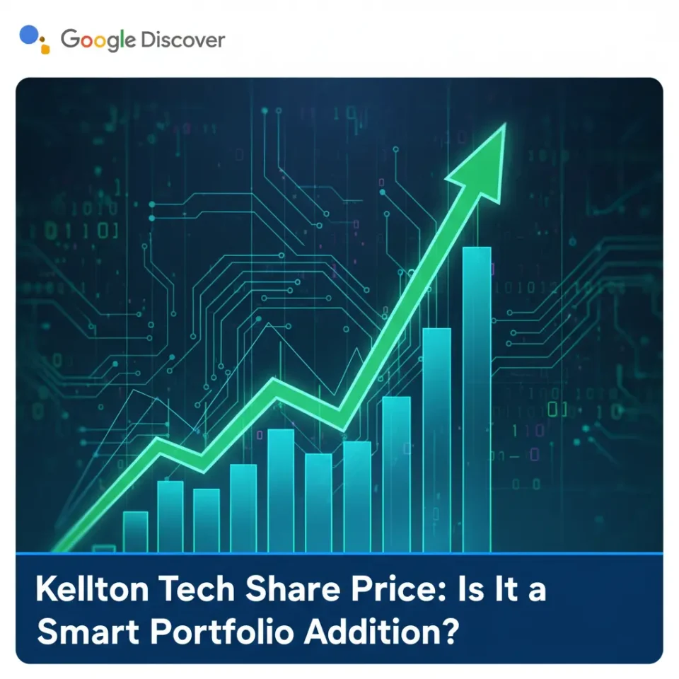 kellton tech share price