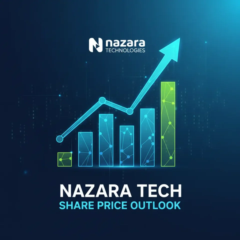 nazara tech share price