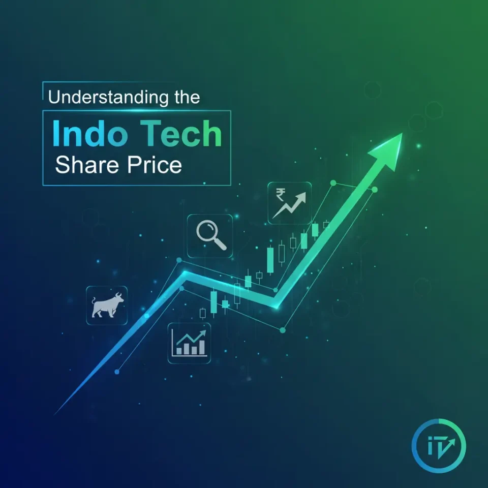indo tech share price