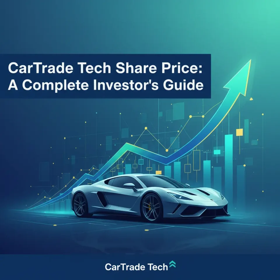 cartrade tech share price