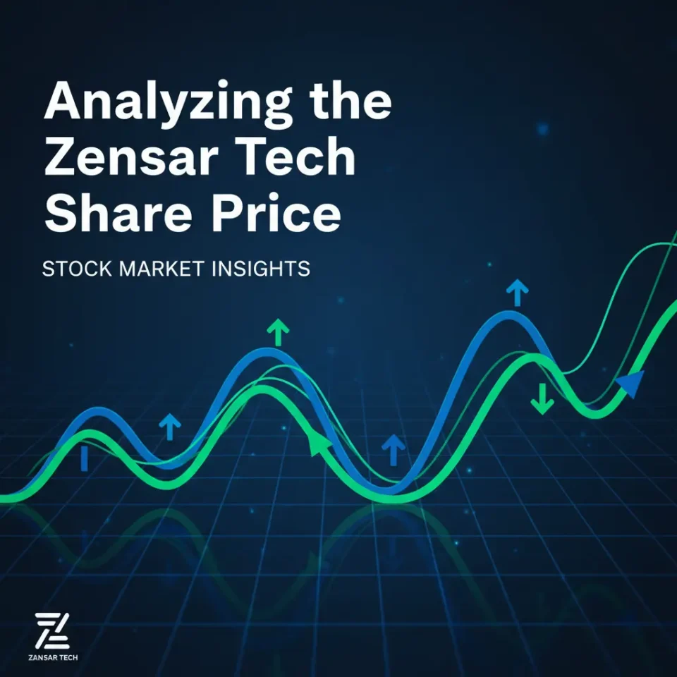 zensar tech share price