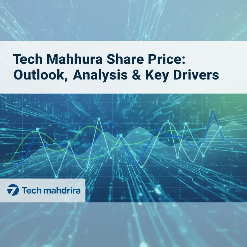 share price of tech mahindra