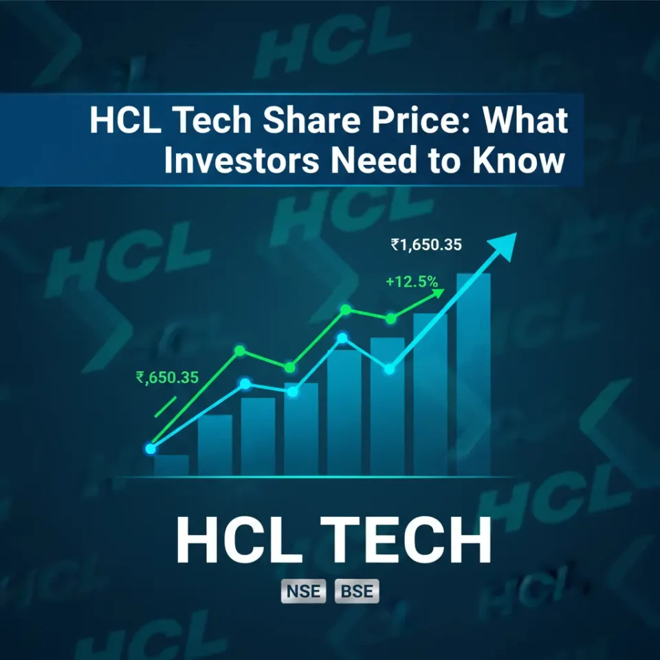 share price of hcl tech