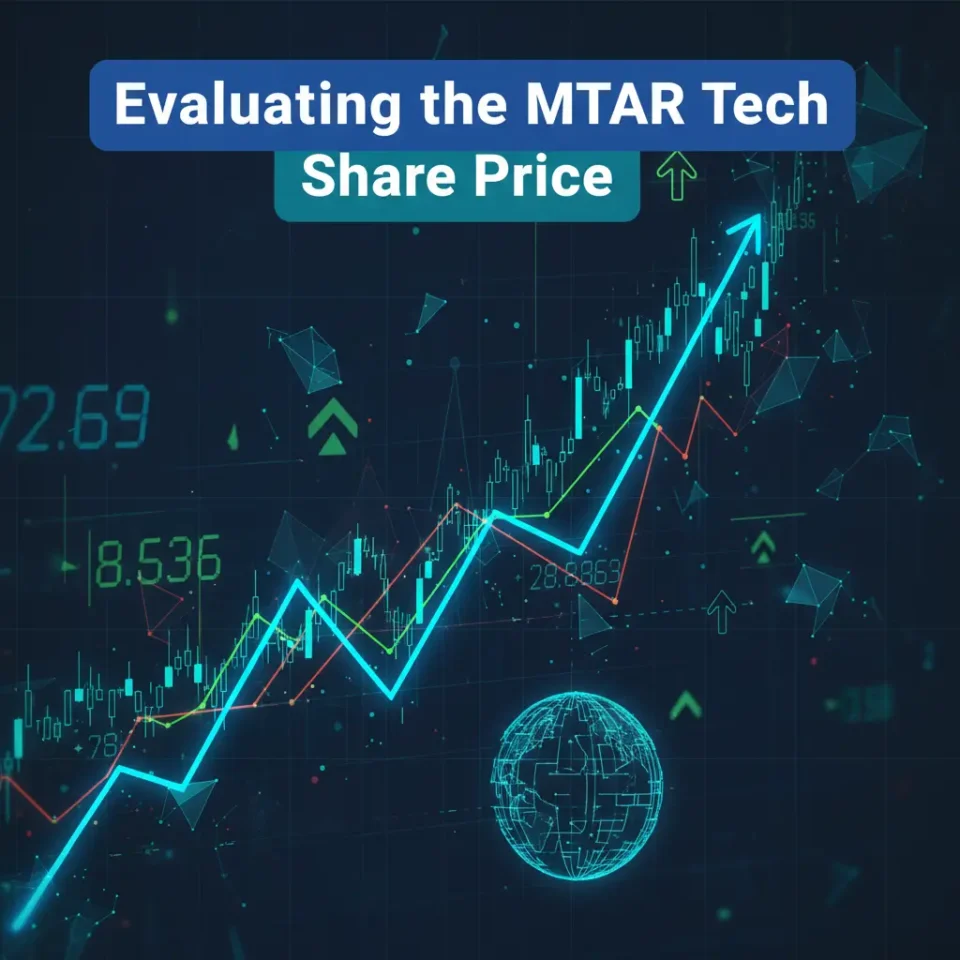 mtar tech share price