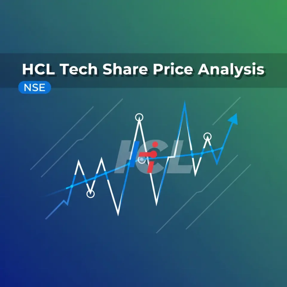 hcl tech share price nse