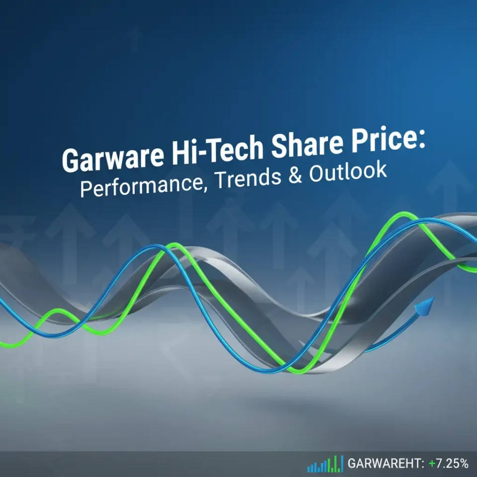 garware hi-tech share price