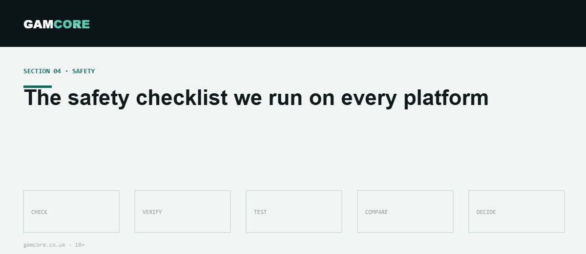 The safety checklist we run on every platform — Gamcore UK