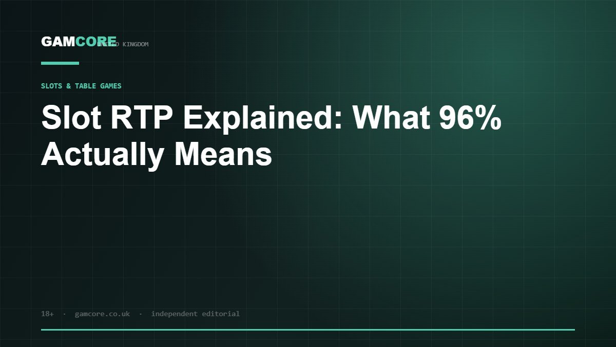 Slot RTP Explained: What 96% Actually Means