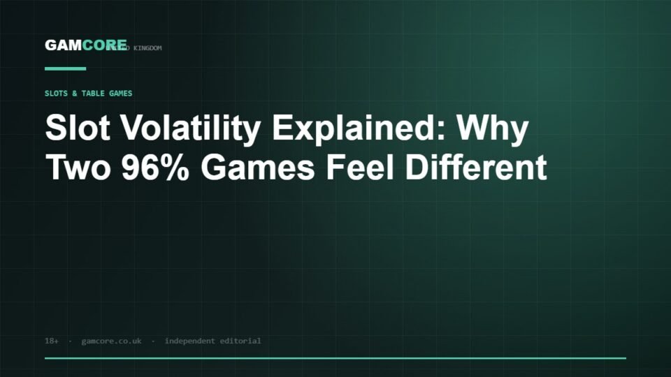 Slot Volatility Explained: Why Two 96% Games Feel Different — Gamcore UK