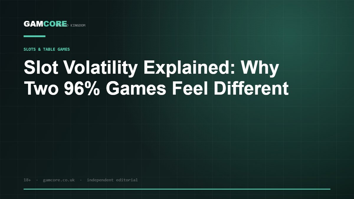 Slot Volatility Explained: Why Two 96% Games Feel Different